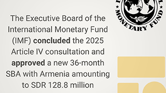 The IMF has approved a new 36-month Stand-By Arrangement (SBA) of SDR 128.8 million (about US$175 million) for Armenia