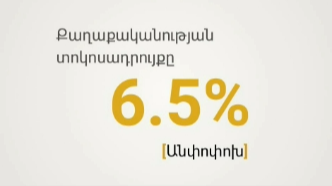 Policy rate left unchanged at 6.50%