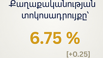 Քաղաքականության տոկոսադրույքը բարձրացվել է 0.25 տոկոսային կետով՝ 6.75%